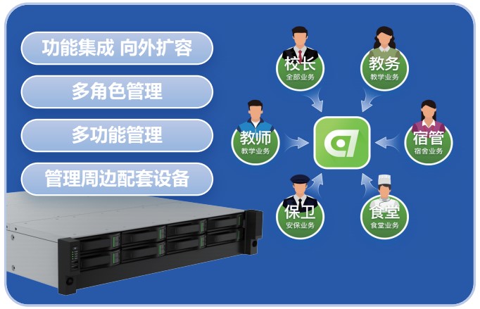 AG�콢��(�й���)���Źٷ�-AsiaGaming!