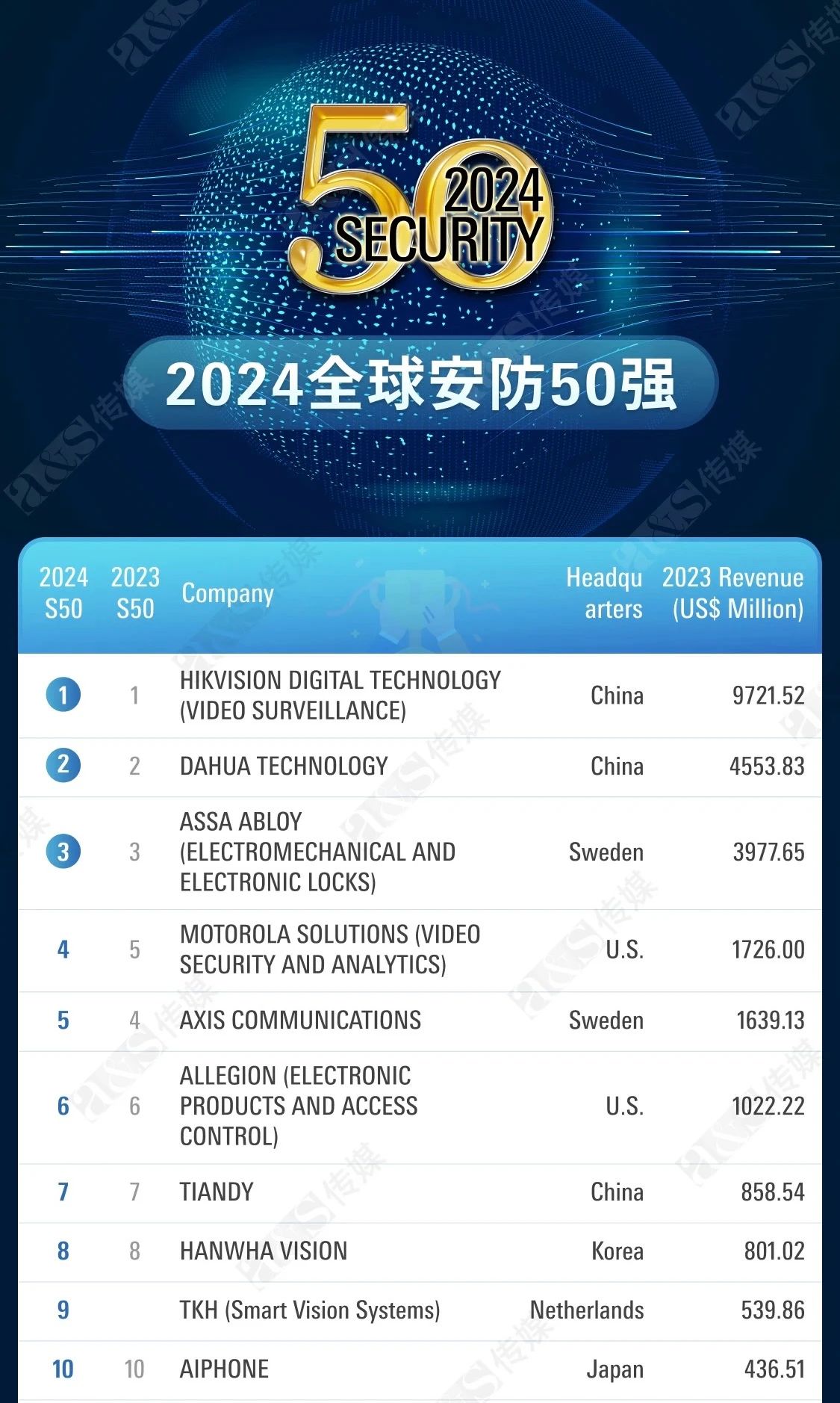 AG�콢��(�й���)���Źٷ�-AsiaGaming!