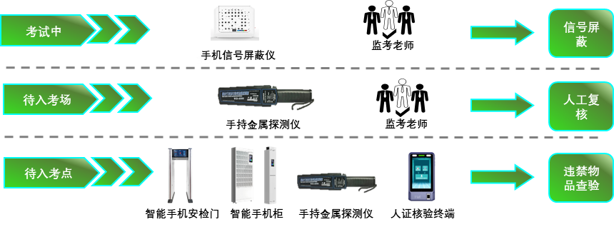 AG�콢��(�й���)���Źٷ�-AsiaGaming!