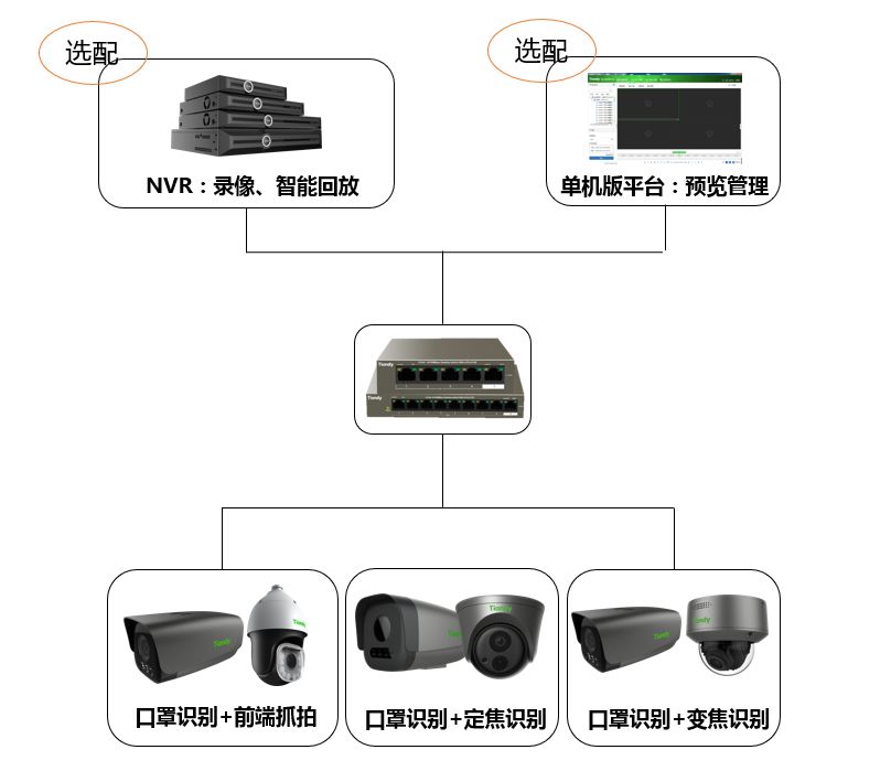 AG旗舰厅(中国区)集团官方-AsiaGaming!