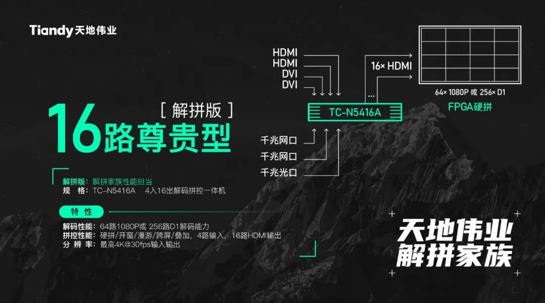 AG�콢��(�й���)���Źٷ�-AsiaGaming!