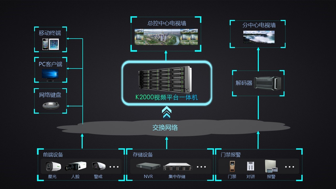 AG�콢��(�й���)���Źٷ�-AsiaGaming!